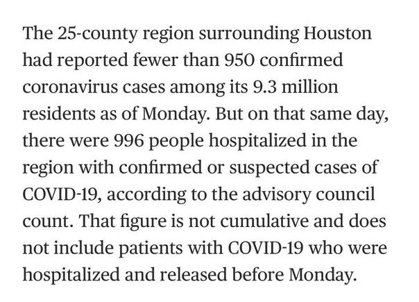 This is a clear example of why it is best to think of the number of confirmed cases we report as a lower bound, not the true number of coronavirus cases in this country. Reporting by  @Mike_Hixenbaugh: https://www.nbcnews.com/news/us-news/houston-hasn-t-reported-surge-coronavirus-cases-its-hospitals-tell-n1175291?cid=sm_npd_nn_tw_ma