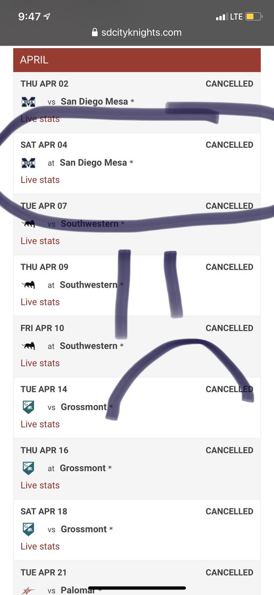 San Diego City Baseball tweet media