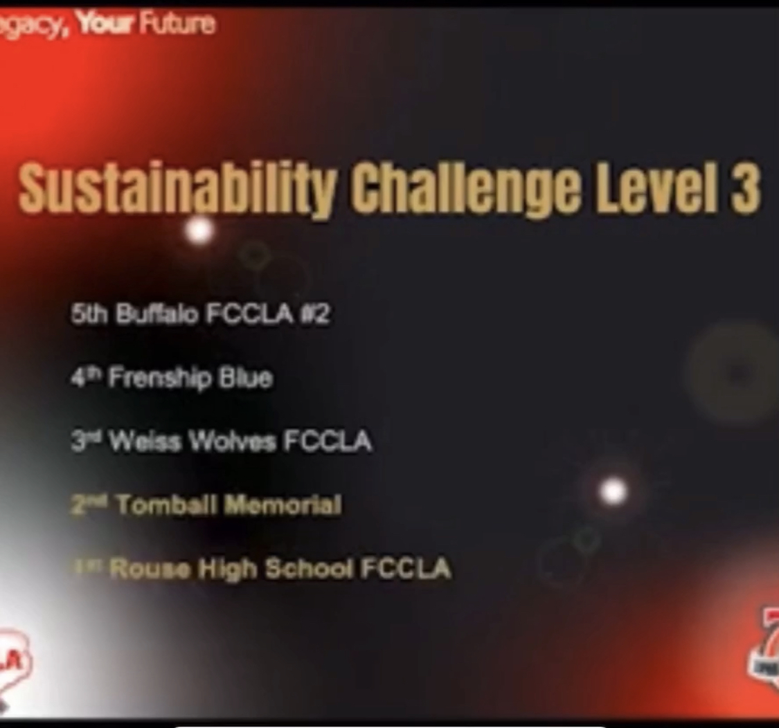 Weiss Wolves FCCLA 💎 tweet media