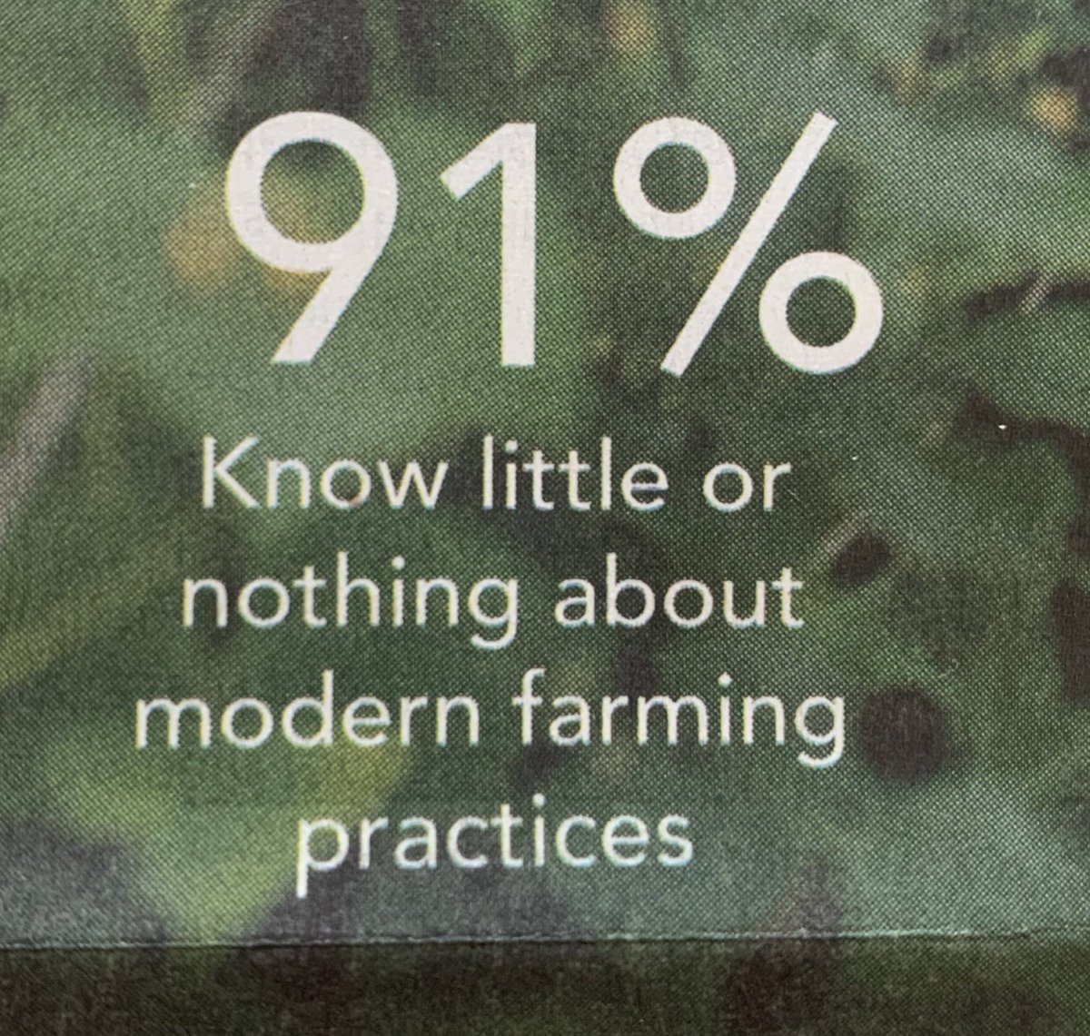 The ugly part is that respondents agree that they know “little or nothing about modern  #farming practices”. So opinions on the  #food system have been developed with limited understanding of the care, creativity & innovation in all aspects of Canada’s  #agriculture &  #foodsystems.