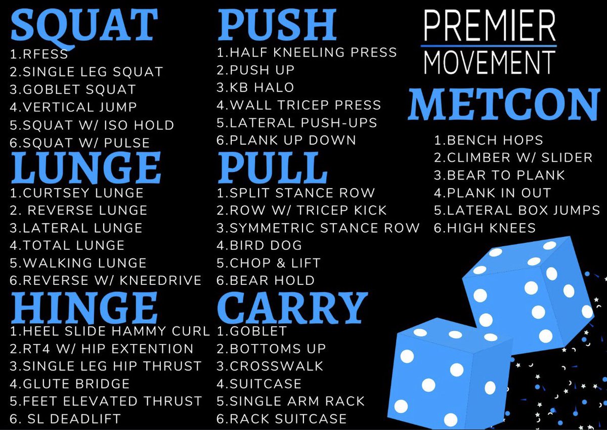 MovementPremier's tweet photo. Roll the 🎲 Weekend Workout!

Roll 1️⃣ 🎲 for each of the 6️⃣ fundamental movements.

The #️⃣ you roll is the exercise on the list. 

🏋🏻‍♂️Weightlifting: 3x10

Then roll the 🎲 4️⃣ times for METCON

🏃🏻‍♂️METCON: 5x:30 @ :20 https://t.co/lr6fHj8DjR