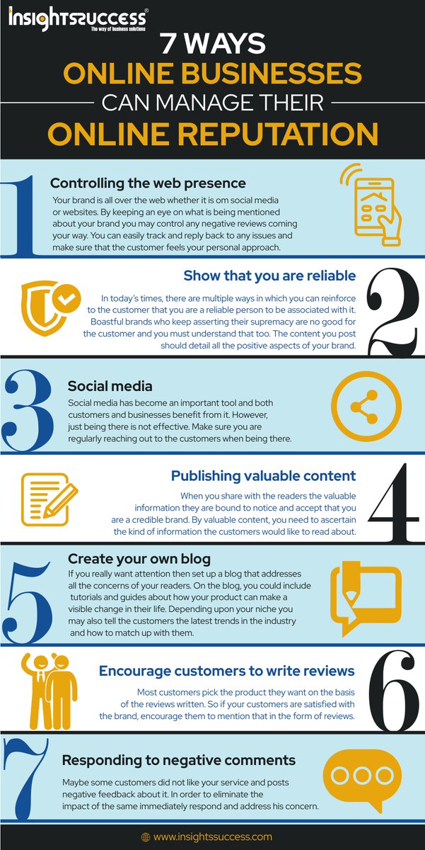 insightssuccess's tweet image. #Onlinereputation of the brand plays a vital roll to make a name of #business. 

Here are 7 #ways in which #onlinebusinesses can manage their online reputation.
 
#onlinereputationManagement  #ORM
bit.ly/2JkzjTG