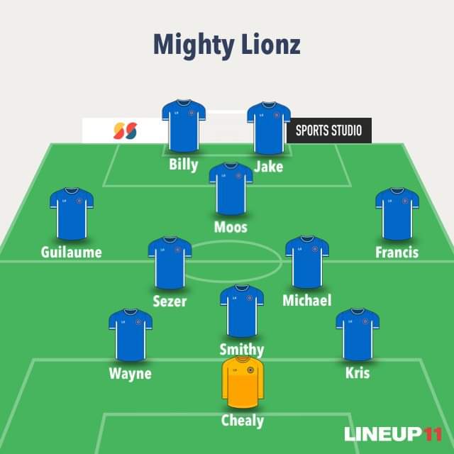 eSports Mighty Lionz tweet media