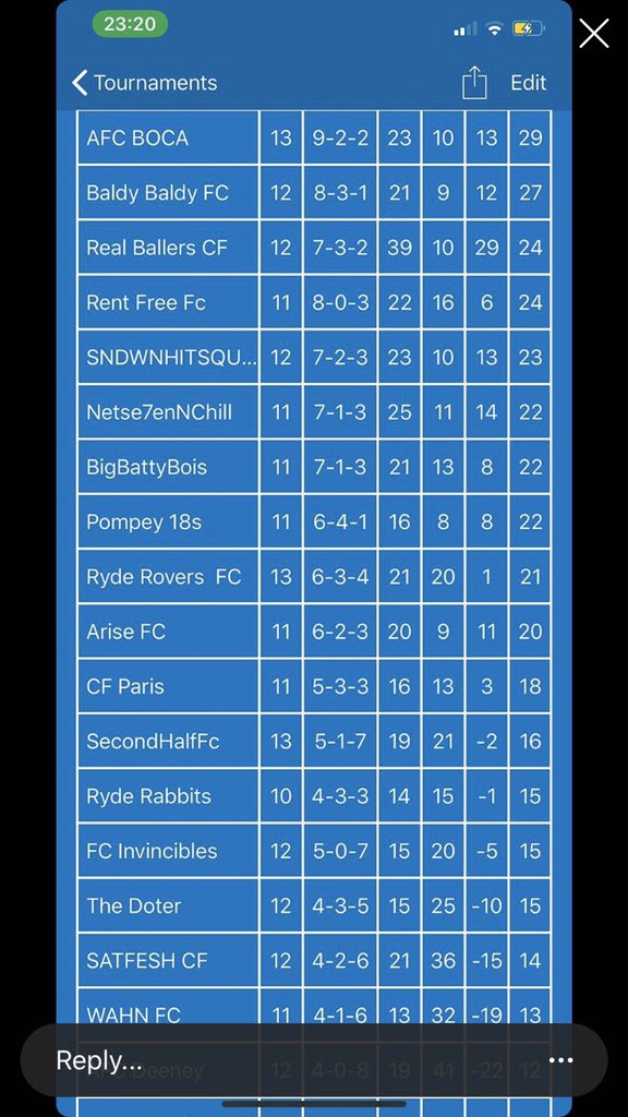 Arise FC tweet media