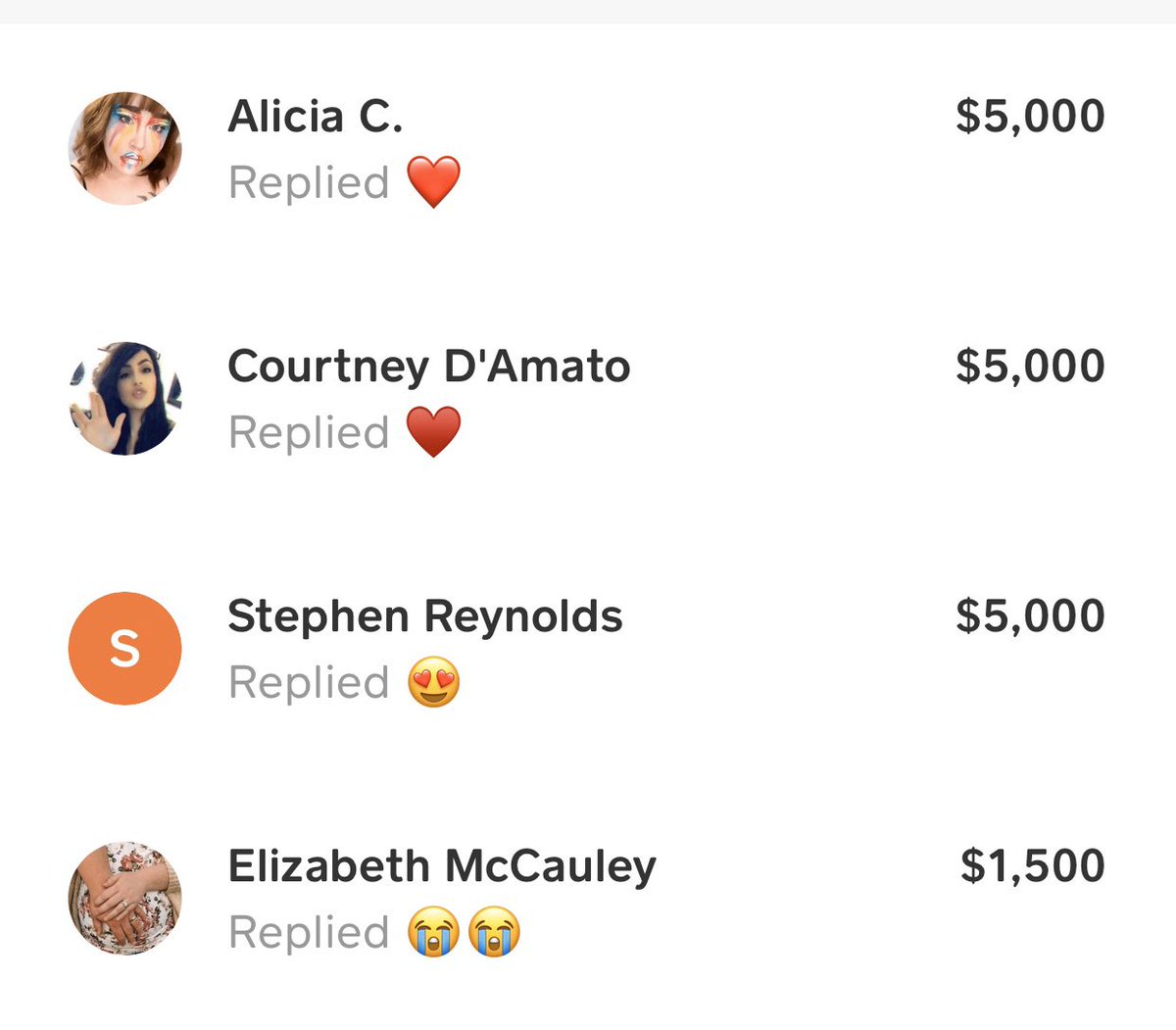 JeffreeStar's tweet photo. Everyone has been sent the money! I’ll be giving back more a lot this month, thank you everyone for being so sweet and continuing the love ⭐️ https://t.co/198n2en4D7