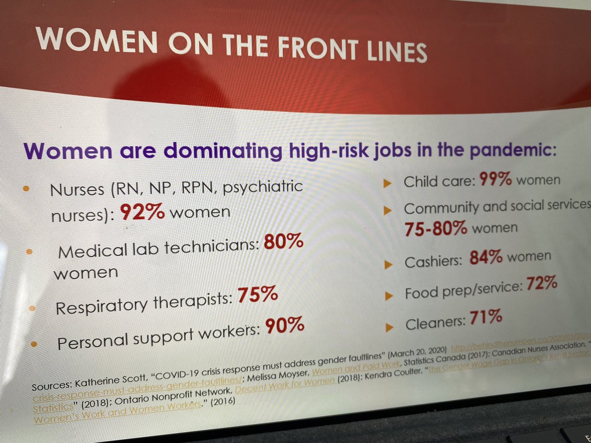 CFNUPresident's tweet image. Shout out goes to women who are on the front lines of #COVID19   You light of been undervalued before but not today 👏👏👏 #equalpayday