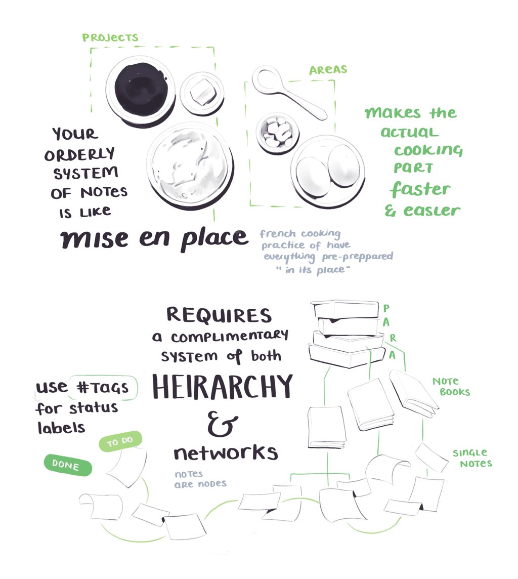 Maggie Appleton tweet media