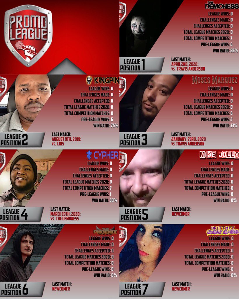MaxWrestlingUK's tweet photo. The #PromoLeague has officially begun! Here are the #First7
You can still #JoinTheLeague at https://t.co/F8XIpMUw6w https://t.co/32A2jBpFuU