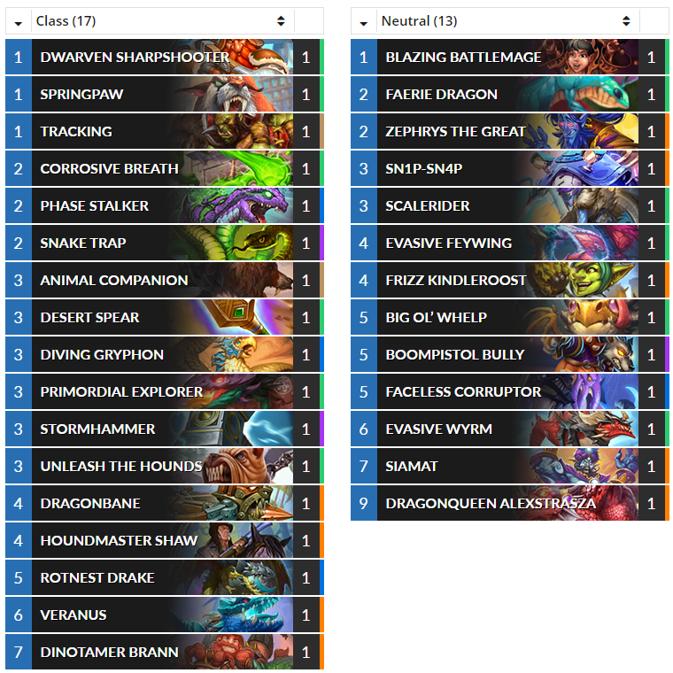 Hearthstone Decks💙 on Twitter: "Check out @_FAST44's #1 Legend Highlander Hunter! https://t.co/qNMXYyR75z #Hearthstone #HS_HUN https://t.co/fuhvTLVGtD"