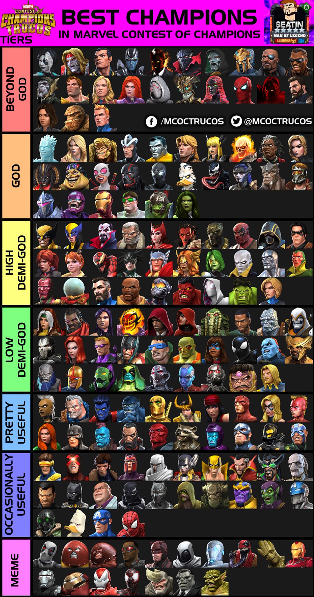 Marveltrucos On Twitter Seatin 39 S Tier List Best