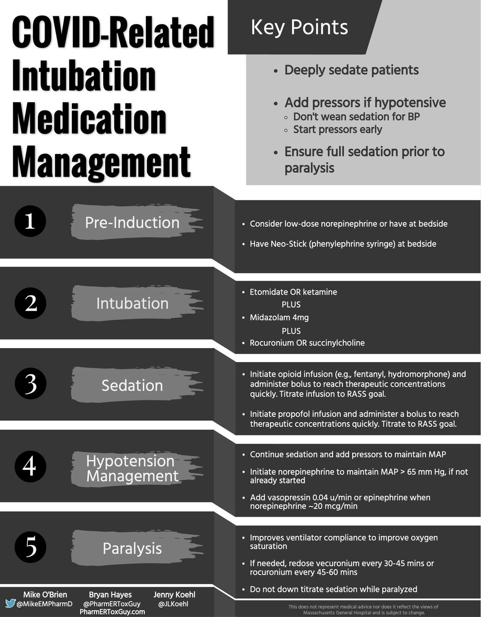Post-intubation sedation of ED  #COVID19 patients is challenging + we have RNs helping from other areas. So, we made an educational guide from our experience. Feel free to share/use.Meds may vary based on hospital/availability and it's not intended to cover every nuance/scenario
