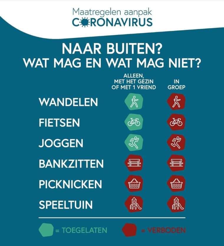 PZBrasschaat's tweet photo. Nog even alles duidelijk in een schema. Omdat we dit samen moeten doen!
#samentegencorona #COVID2019 #blijfinuwkot # https://t.co/gRGCH019ki