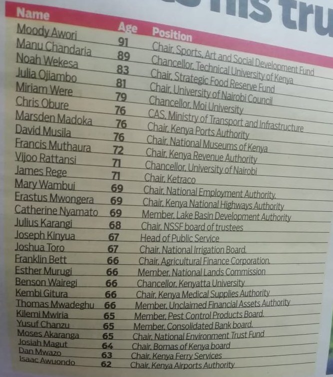 That Village Elder, OGW tweet media