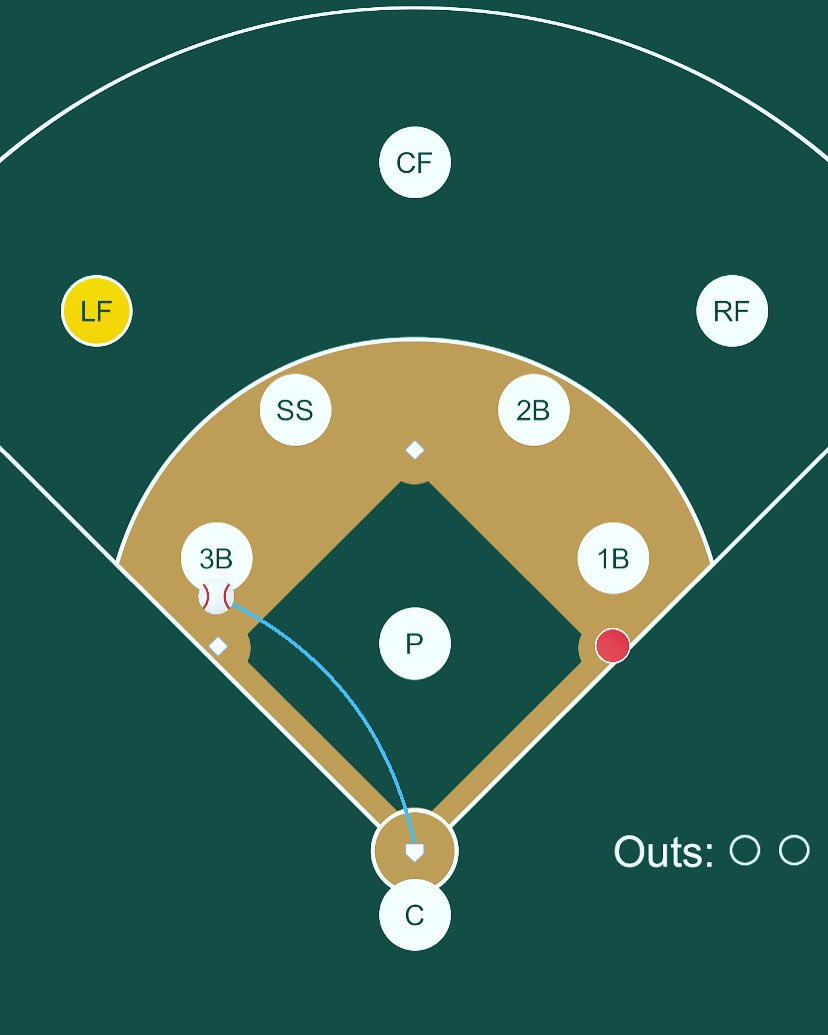 Nobody out, 🏃‍♀️ on first. Pop up to 3B. What does the LF do? Why?

Looking at you @mlb @cubs <a href="/whitesox/">Chicago White Sox</a> @NBCSCubs <a href="/NBCSWhiteSox/">Rudey</a> 

#thinkingbaseball
