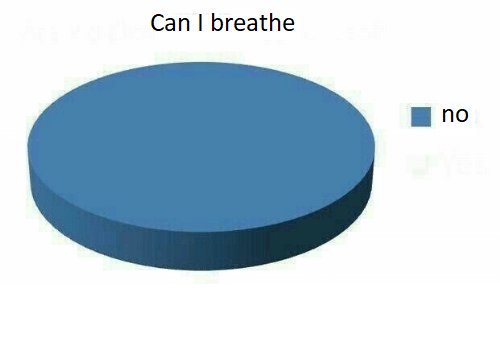 || Sakazuki es la representación literal de este meme: