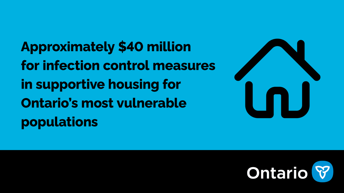 ONSocialService's tweet image. Ontario is taking action by providing $40 million in relief funding to support agencies. This new money will help manage the health and safety of children, youth and adults in residential settings, as well as the staff who support them.  news.ontario.ca/mcys/en/2020/0…
