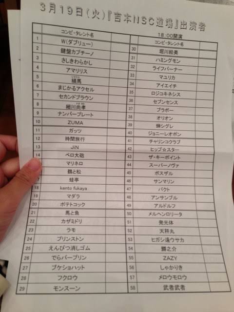 なにわスワンキーズのこじまラテさん の人気ツイート 5 Whotwi グラフィカルtwitter分析