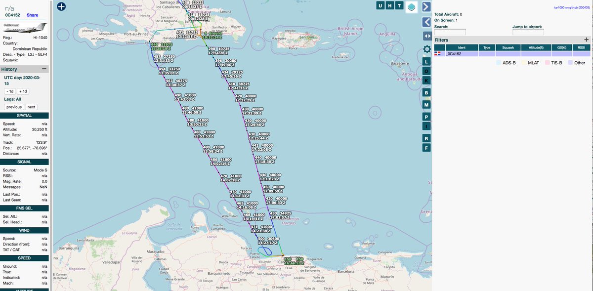 I wonder who went for a little shopping, or to hide some dollars?What other  #Helidosa flights after the ban can we find?April 1: HI-949 take a trip to The Dominican Republic & back.March 15: HI-1040 Port-Au-Prince Haiti - Caracas Venezuela - Santo Domingo Dominican Republic