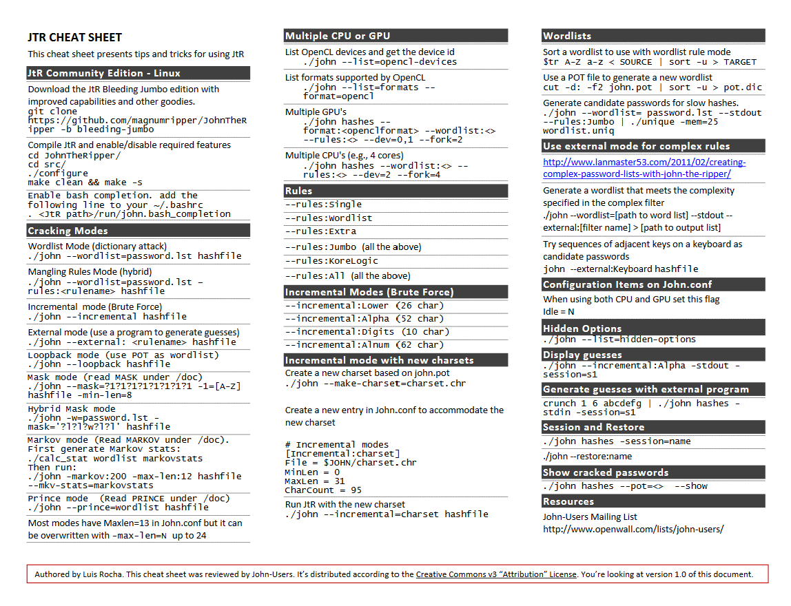 john the ripper dictionary attack john the ripper dictionary attack