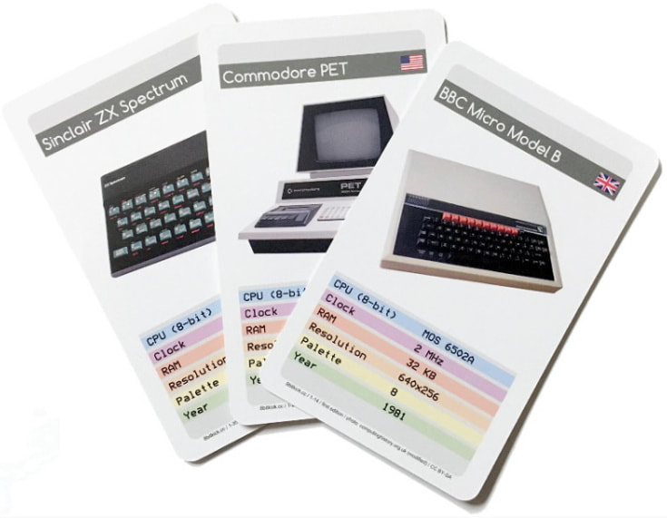 Dominic Pajak on Twitter: