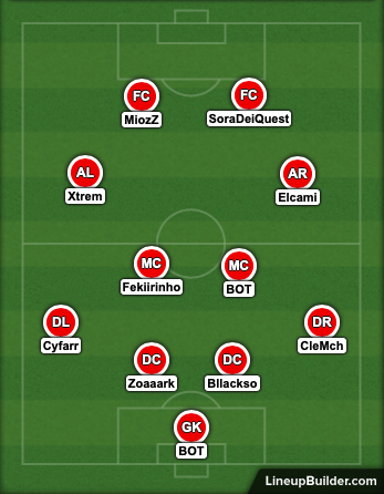 Ce soir, notre équipe affrontera par deux fois le FC Bayern Munich, voici l'équipe qui sera aligné pour se relancer dans la compétition !