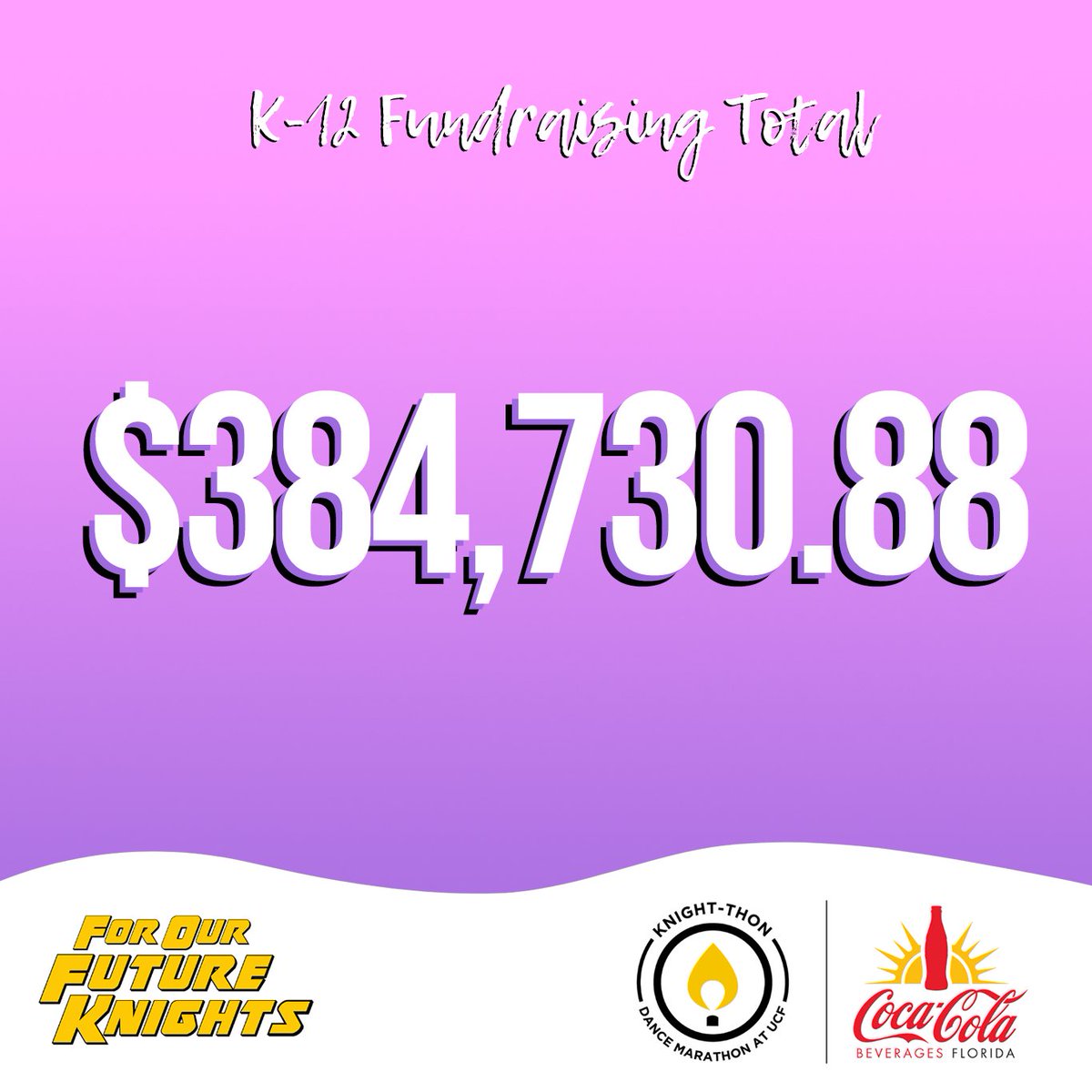 Knight-Thon tweet media