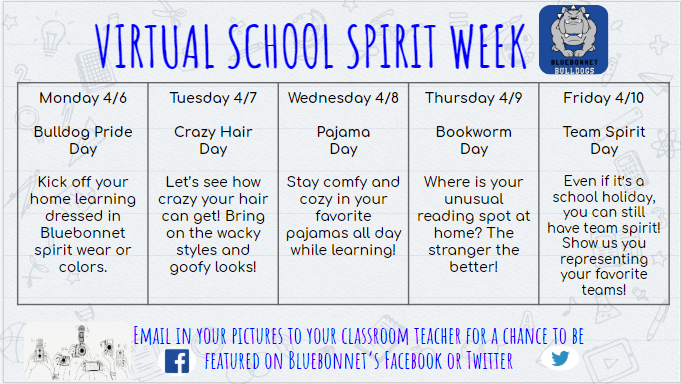 It's Virtual School Spirit Week at BBE!! We are excited to kick off our online learning! How can you participate? Email your teacher your pic(s) for a chance to be featured on our Bluebonnet Facebook or Twitter page. #bbeunlimitedpossibilities