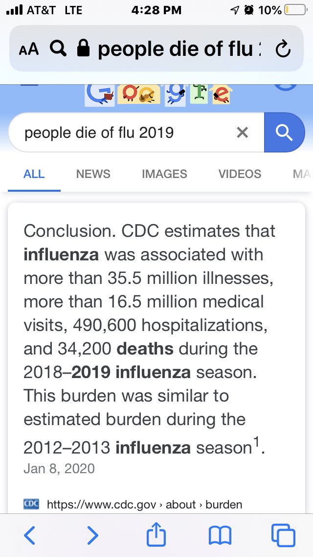 projectmgr64's tweet image. Compared to COVID the Flu is a BEAST