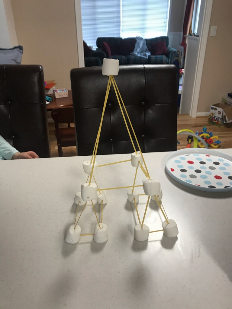 Sweet Treat Saturday with the World Language Department - marshmallow Eiffel Tower!! <a href="/grovesstudentc/">Groves Student Congress</a> grovesstudentc