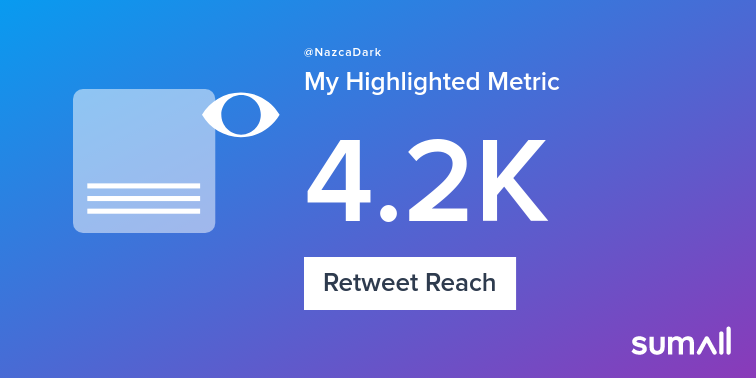 NazcaDark's tweet photo. My week on Twitter 🎉: 3 Likes, 6 Retweets, 4.2K Retweet Reach. See yours with https://t.co/mT73j9VxeB https://t.co/b94JrAgCKv