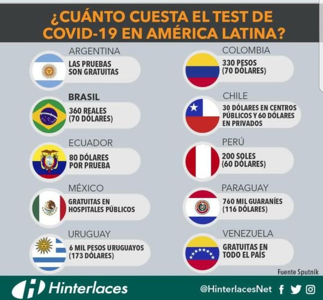 Que en medio de la pandemia del #covid_19 sigamos pensando en el dinero es  un sintoma de estar enfermos del alma, del corazón y para eso si no hay  cuarentena que funcione.