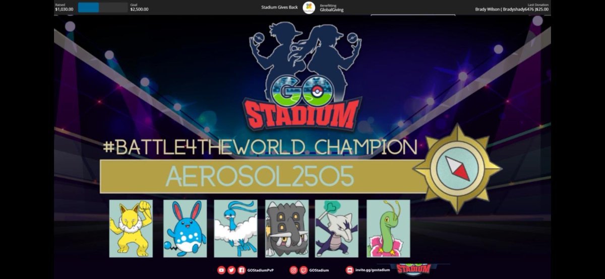 aerosol25051's tweet image. Im still overwhelmed and just have my lunch at midnight. I somehow managed to sweep the #Battle4TheWorld Finals hosted by @GOStadiumPvP. Thank you for all the congratulations, and especially shootouts to @HouseStark_93 for being an extremely tough finals opponent. GGS! #battlers