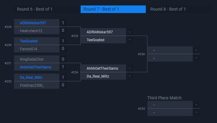 770 players have entered, but now we're down to the Final 4 of the $500 <a href="/HoopItUp/">Hoop It Up</a> NBA2K20 PS4 Tournament!

#LiveTheBattle