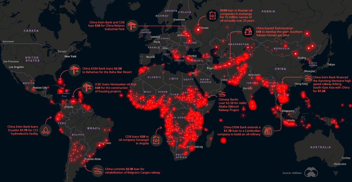 manuel_layab's tweet image. #AidData , un laboratorio del Instituto de Investigación Global W&amp;amp;M, ha compilado una base de proyectos respaldados por #China que abarcan desde 2000 hasta 2017. En conjunto, crea una mirada integral a los esfuerzos de China para aumentar su influencia en países de todo el mundo.