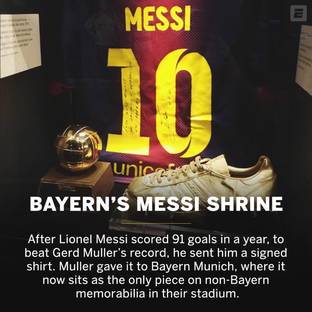 Bayern Munich have their own shrine to Lionel Messi 🙌