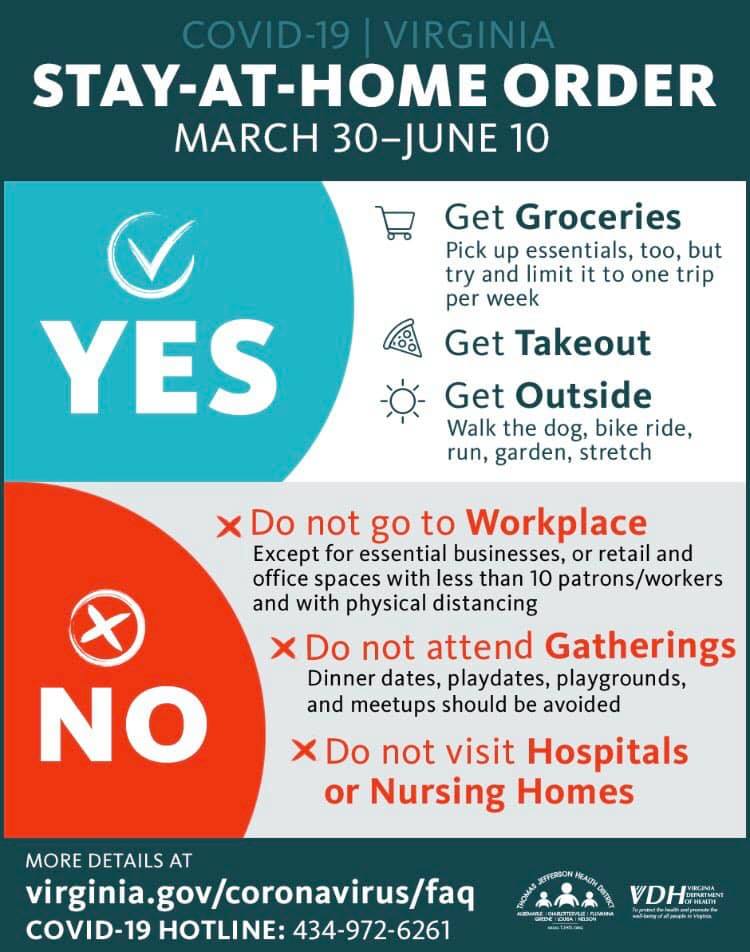 Our numbers are increasing by the day... #COVID19 is spreading in our community. For those who can, please #stayhome! Staying home is the #1 way to protect ourselves and our loved ones right now.
