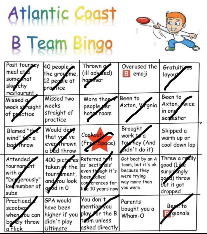 unc_batch's tweet photo. @WM_Seahorse @SmellfishUlti @VTUltimateB @NightTrain_B @mammothultimate @GDub_B @gdub_bippos @NCSUSixPack @DirtyBirdsUSC @LovetapDisc @NoswotB @UMDFUB @GeorgetownUltiB @fiddinboyas @uncelectra @vcu_yeastieboyz Damn, I feel like some of these are personal attacks https://t.co/sTQF2gUqwD