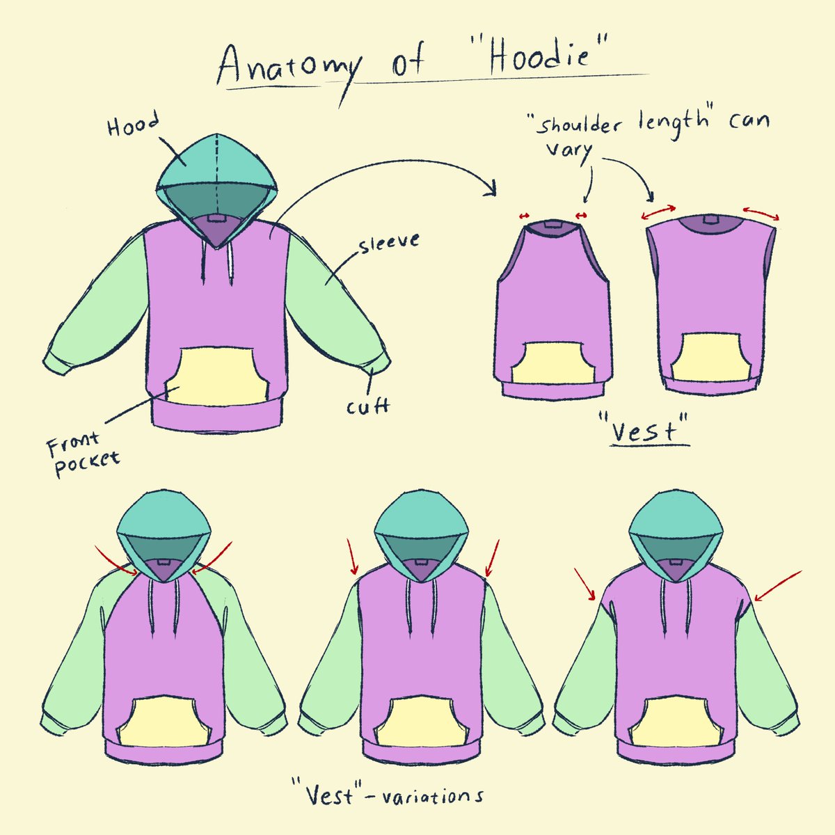 Featured image of post How To Draw A Hoodie On Someone
