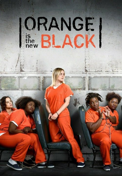 Once Upon A Time or Orange Is The New Black