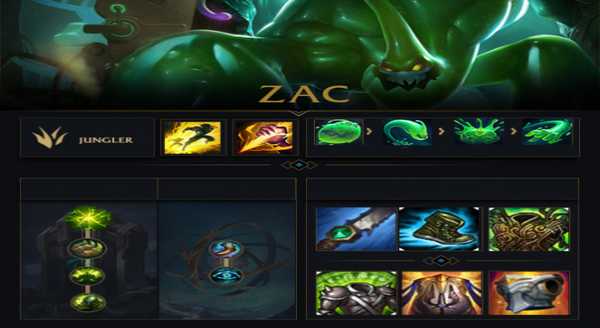 Featured image of post Zac Lol Build