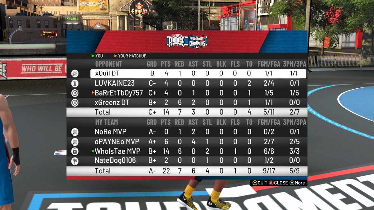 Whoistae_MVP's tweet photo. Who can get me on an Asia server for treasure hunters? #treasurehunters #XboxLive #XboxOneX #XboxShare #2kCommunity #ImaDog #IDoThis #2kfreeagent #EliteDefender #BigIQ #2ktvwow #2kfreeagent #2kcrewfinder #jordanrec #NBA2K20 #stephwiththeshot #splashbro https://t.co/KyKd3j2x8N