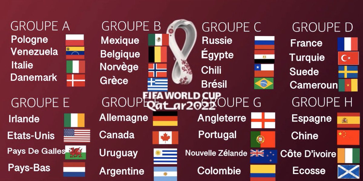 Coupe du monde Club Pro tweet media