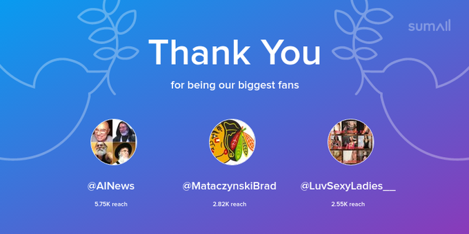 Our biggest fans this week: AINews, MataczynskiBrad, LuvSexyLadies__. Thank you! via https://t.co/4Zd6Me12zB<a href="/tag/stopbullying"class="tags"><span>#stopbullying</span></a><a href="/tag/antibullying"class="tags"><span>#antibullying</span></a><a href="/tag/quadenbayles"class="tags"><span>#quadenbayles</span></a><a href="/tag/disabilityawareness"class="tags"><span>#disabilityawareness</span></a>