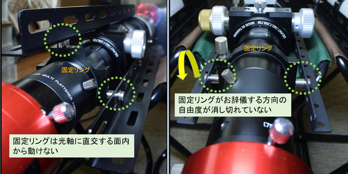 あぷらなーと エラーの差分は約6 7ピクセルだったため 乱暴に推算すると 撮像面でおよそ25mmくらい撓んだことになりそうです