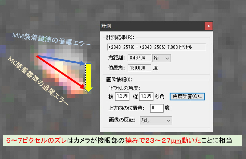 あぷらなーと エラーの差分は約6 7ピクセルだったため 乱暴に推算すると 撮像面でおよそ25mmくらい撓んだことになりそうです