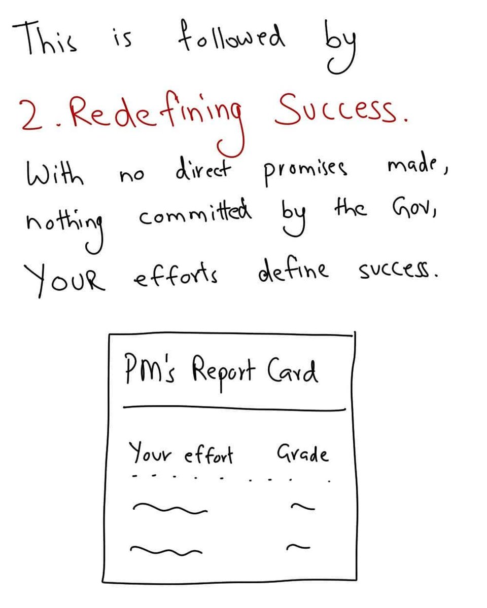 ह्याच्या पुढची स्टेपचा आपण परिचय करून घेऊ.. 2) Redefining Success.. (८/५)