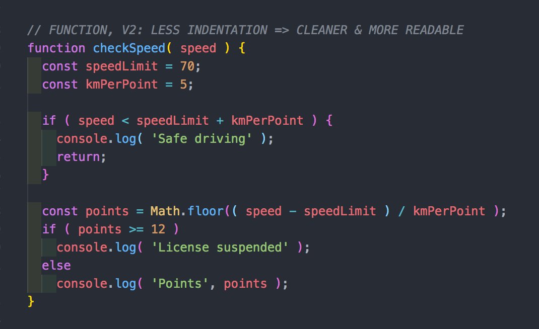 Mosh on Twitter: "@anniebombanie_ You could also combine console.log() and return and get rid of the braces: if (x) return console.log()" / Twitter Mosh on Twitter: "@anniebombanie_ You could also combine console.log() and return and get rid of the braces: if (x) return console.log()" / Twitter