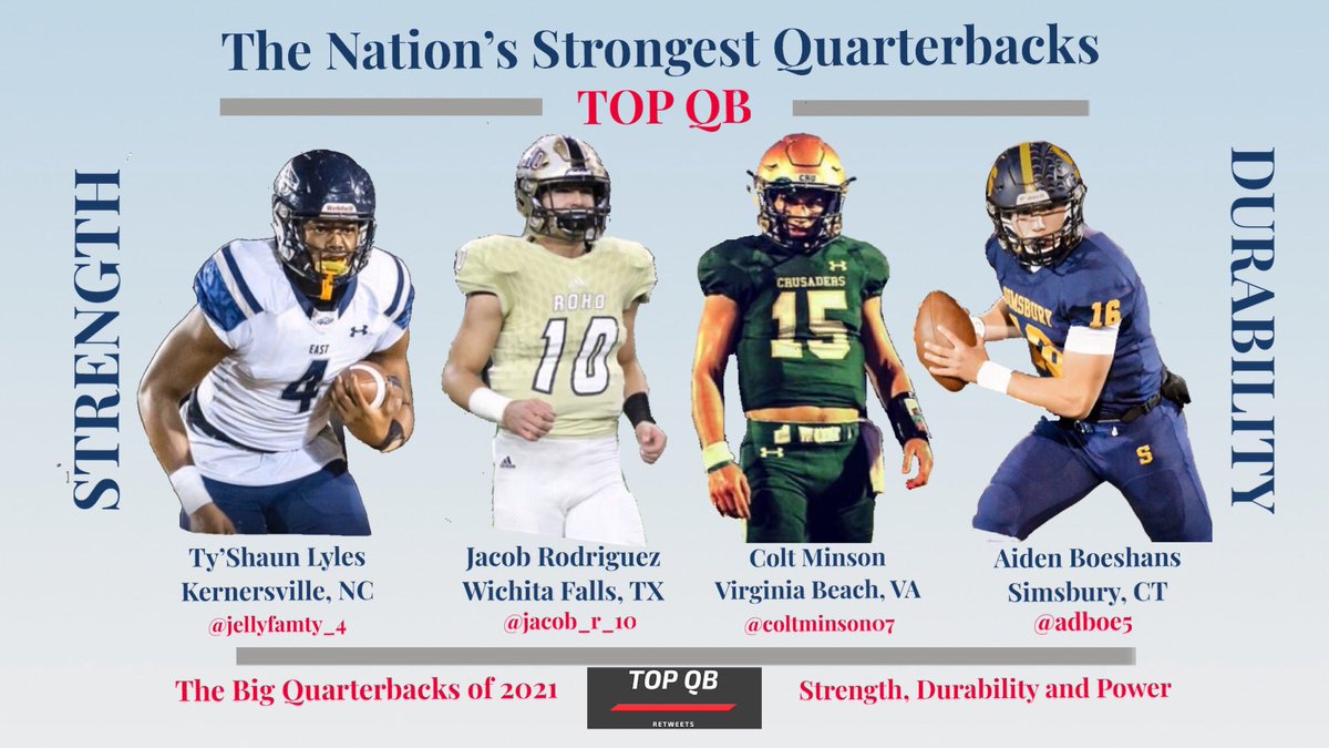 top_qb's tweet image. All Qb’s are not created equal.  Check out our favorite 2021 power QB’s that get it done in the weight room, and punish the competition on the field.  You need a strong QB!  #TopQB #TopProspects #TheyGetThatExtraYard #Strength #250Bench #Power @QBHitList @Rivals @247fbrecruiting