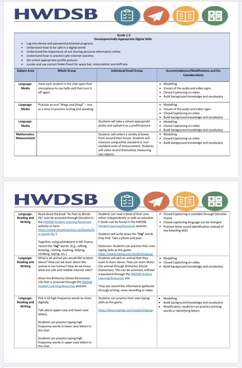Lauren McCabe (@mrslmccabe) on Twitter photo Sample lessons for Grades 1-3. Linking developmentally appropriate digital skills with curriculum. <a href="/HWDSBLearning/">HWDSB Learning Services</a> Sample lessons for Grades 1-3. Linking developmentally appropriate digital skills with curriculum. <a href="/HWDSBLearning/">HWDSB Learning Services</a>