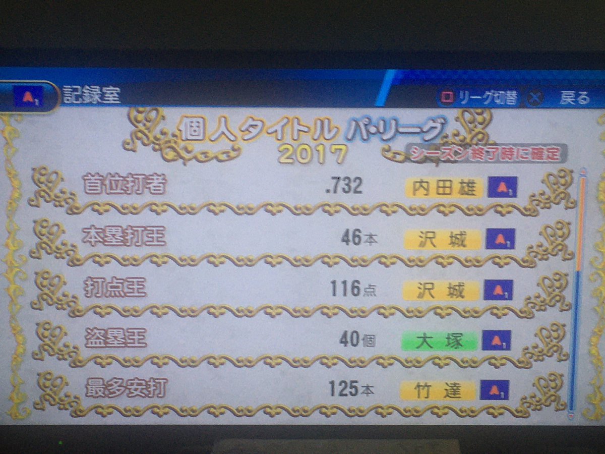 ※４月２９日時点です